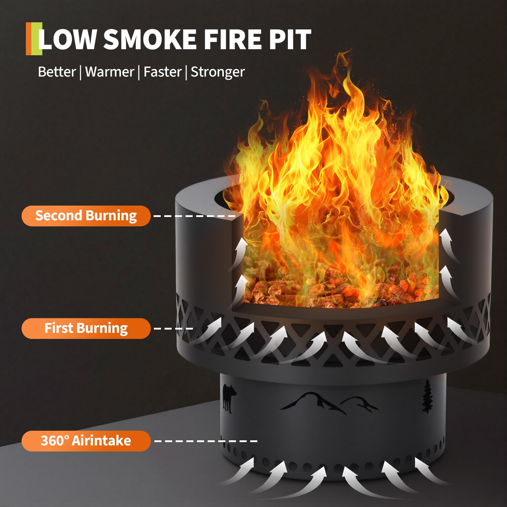19 Inch Smokeless Fire Pit, Fire Pits for Outside Wood Burning, Portable Bonfire Outdoor Firepit with Removable Ash Pan & Dust Bag, Camping Backyard