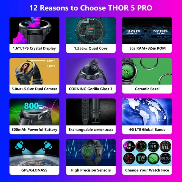 Zeblaze thor 5 pro large new arrivals