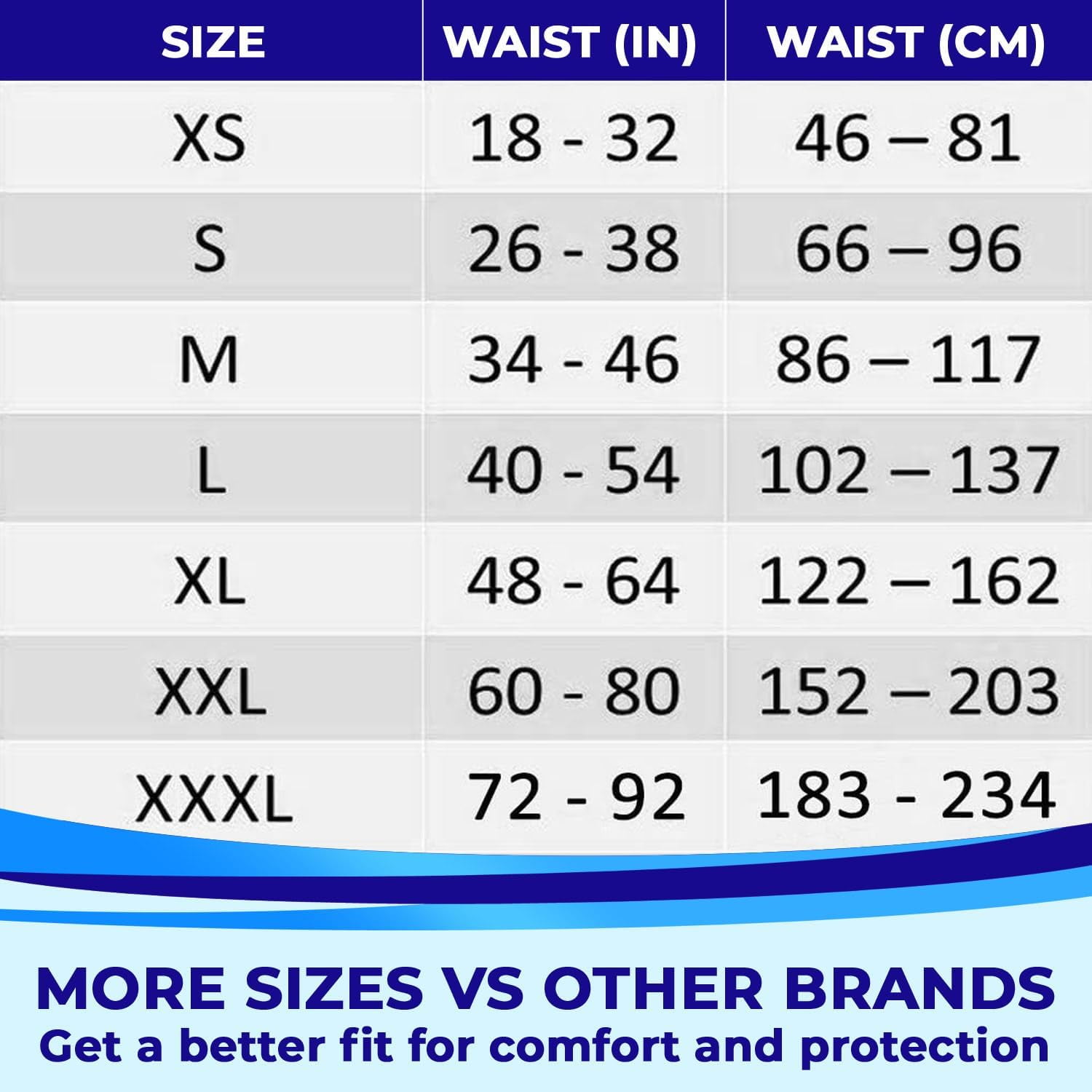  Livdry XL - Pañales para adultos, ropa interior para  incontinencia de máxima absorción, protección durante todo el día o durante  la noche, XL (44 unidades) : Salud y Hogar
