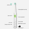 thumbnail image 4 of VALSEEL Electric Toothbrush with 4 Brush Heads,Three Cosmetic Dentistry Modes, IPX7 Water Resistants Newly Upgraded Electric Toothbrush with Long Life and Fast Charging Electric Toothbrush for Adults, 4 of 7