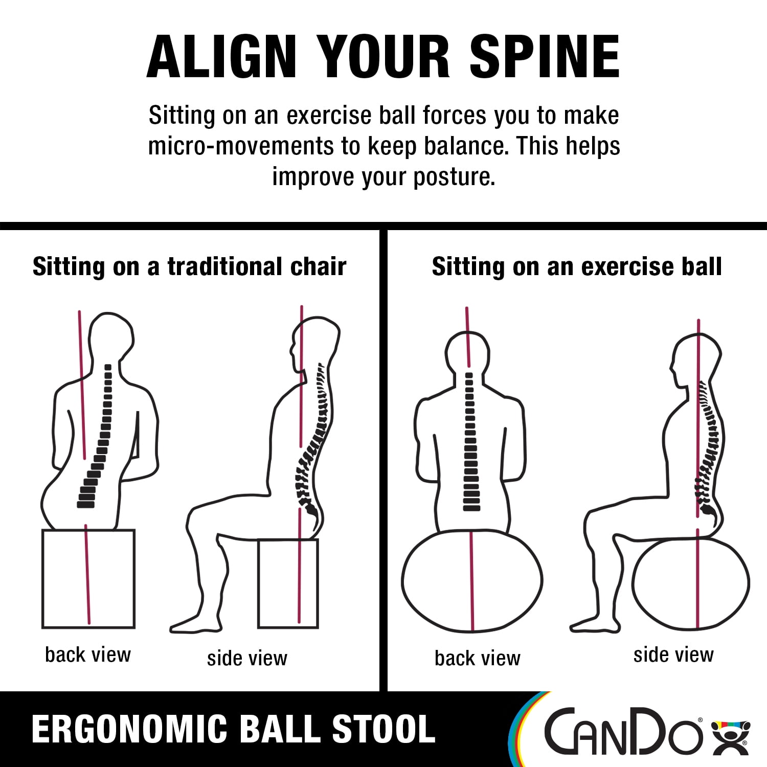 CanDo Plastic Ball Stool - Inflatable Ergonomic Backless Exercise Ball Chair With Air Pump for Home, Office, and Classroom