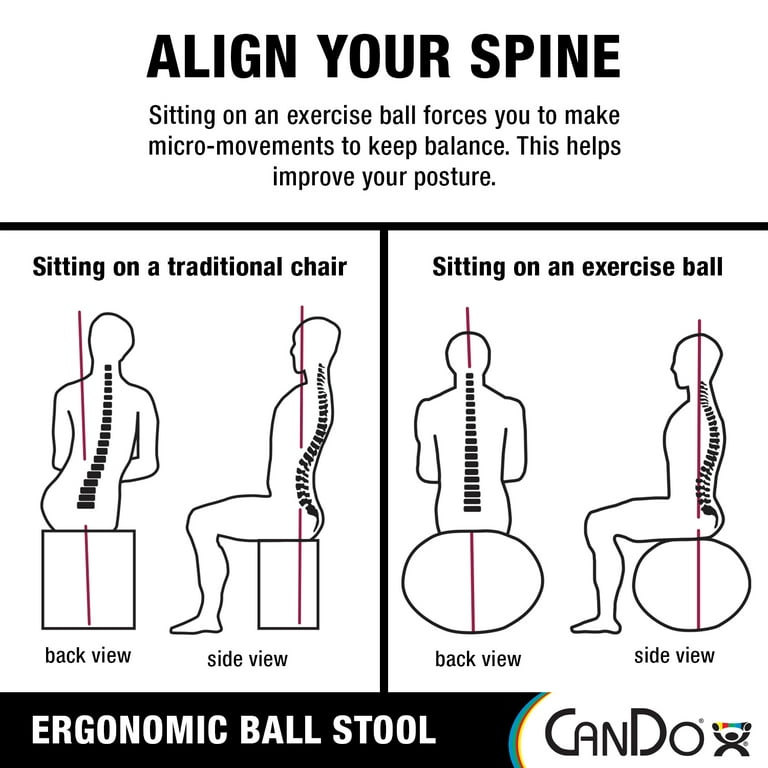CanDo Plastic Ball Stool Inflatable Ergonomic Backless Exercise