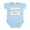 Sky Blue, variant on CafePress - Daddy's Little Deputy Infant Bodysuit - Baby Light Bodysuit, Size Newborn - 24 Months