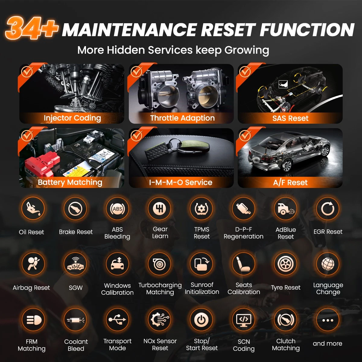 ANCEL DS600 Elite OBD2 Scanner Bidirectional Full System Diagnostic Tool 34+ Reset Service ECU Co-ding CANFD DOIP FCA AutoAuth, Online Customer Service, Lifetime Free Update