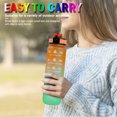 thumbnail image 4 of Tazas de agua de 1000 ml para adultos y niños, hervidor deportivo con degradado de paja, regalos (naranja y verde) Ehuebsd Libre de BPA, 4 of 6