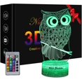 thumbnail image 1 of Bluetooth Speaker With Light Bedside Lamp Touch Dimmable Alarm Clock Night Light Rgb Color Changing Led Portable Bluetooth Speaker Mood Light Table La, 1 of 5