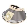 thumbnail image 2 of Sombrero de playa con ventilador, gorra resistente para exteriores, para correr, acampar, ir de compras, senderismo informal Caqui, 2 of 8