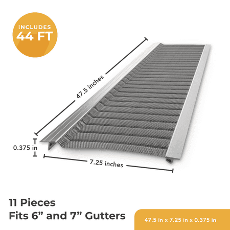 Total Gutter Guard Stainless Steel Micro-Mesh 44 ft. Kit (Nominal) . Fits 6 in. - 7 in. Gutters.