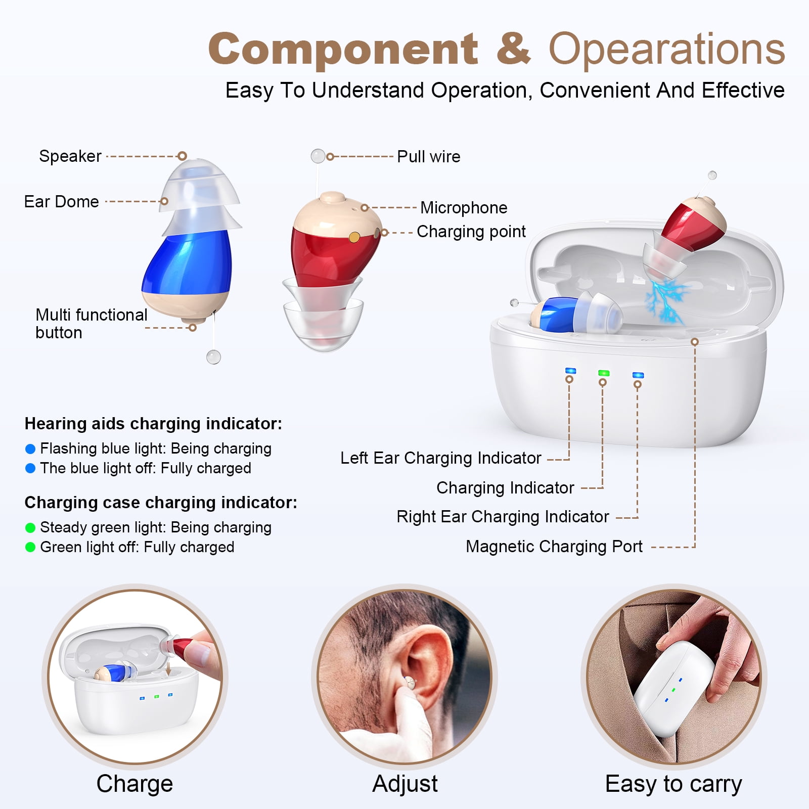 SUWU In-the-Ear Hearing Aids for Seniors, Digital 16 Channels Rechargeable Hearing Amplifier,Blue&Red