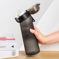 thumbnail image 4 of Botella de agua deportiva de 650 ml botella deportiva para gimnasio con cápsula de sabor para hombres mujeres y niños, 4 of 8