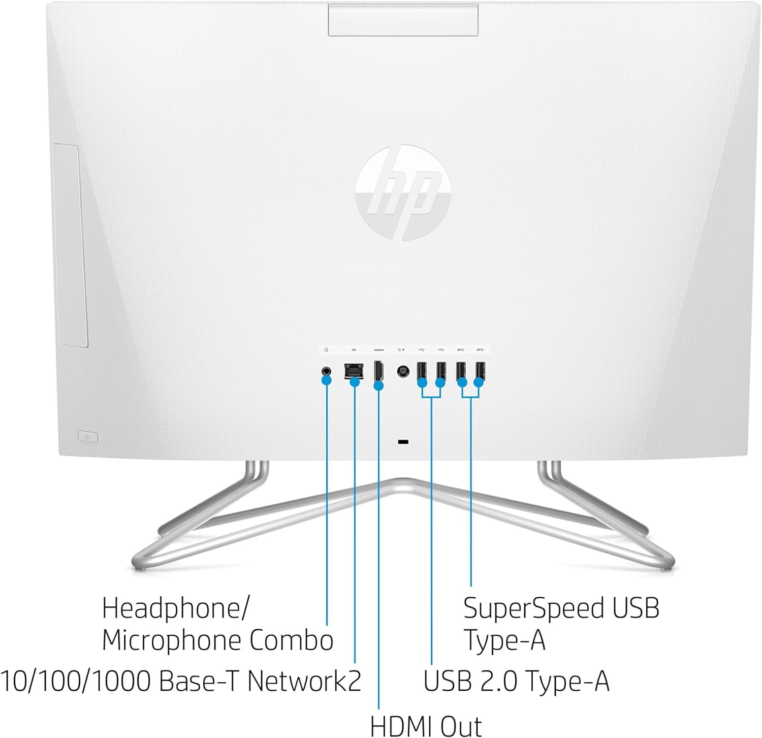 HP 22 AIO Windows 11 Home All-in-one Desktop Computer, Intel Celeron J4025, 16 GB, 512GB SSD, White