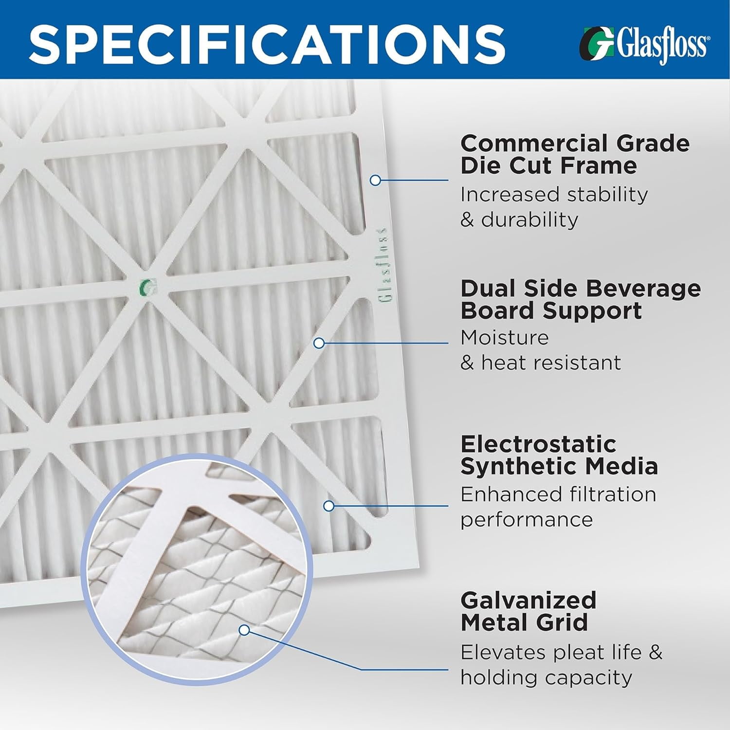 Glasfloss 16x20x2 MERV 10 Furnace Filter (12 Pack)