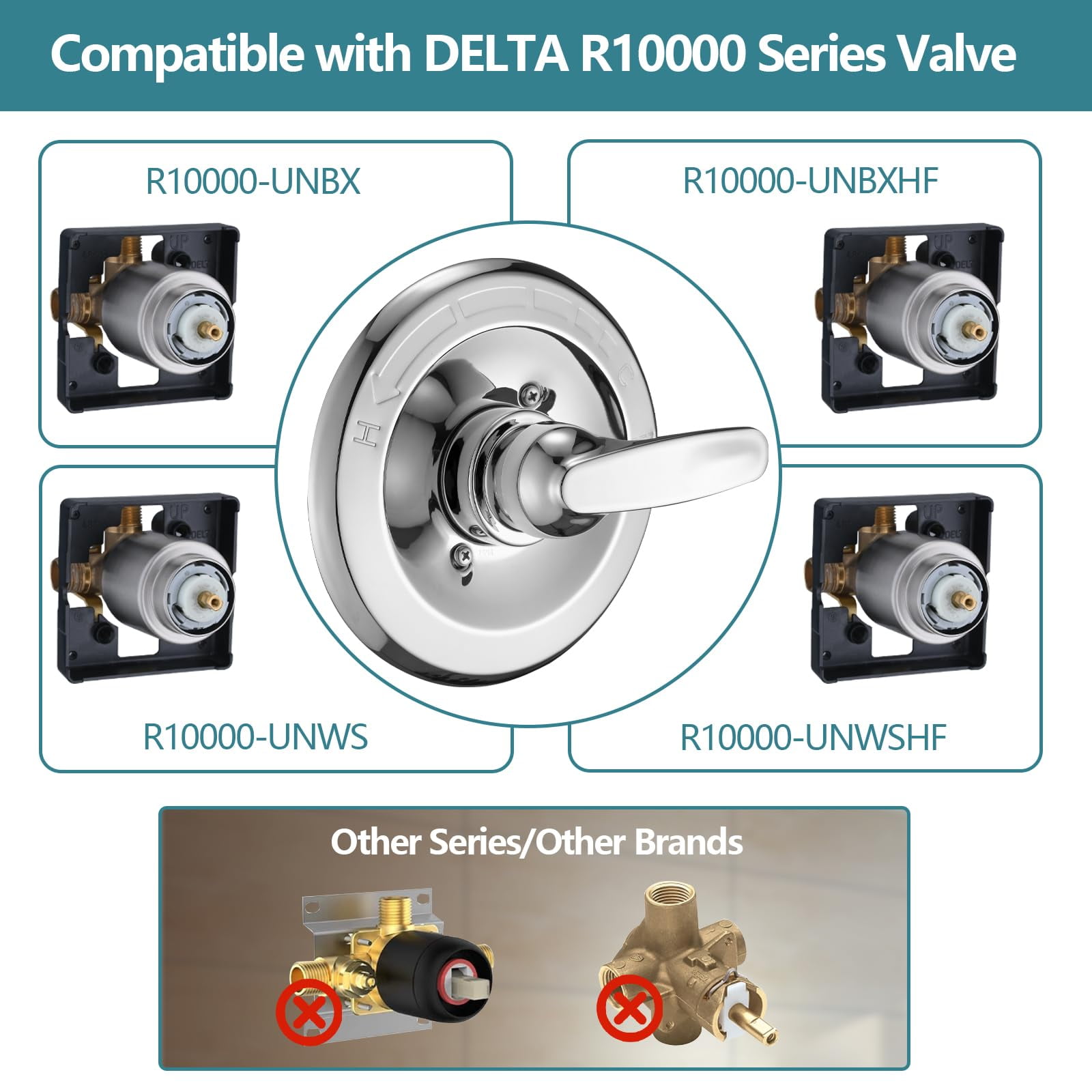 Replacement 9-Setting Rain Shower Faucet Tub Trim Kit for Delta 13/14 Series, High Pressure 5.5" Round Rain Shower Head& Handle Set, Chrome (Valve& Catridge Not Inclued)