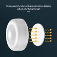 thumbnail image 4 of Amdohai 16 Colors Changing RGB LEDs Under Cabinet Lamp Puck Light 6, 4 of 9
