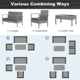 thumbnail image 3 of Gymax Ensemble de Mobilier de Patio en Rotin 4 Pcs, Ensemble de Conversation en Osier d'Extérieur avec Coussins, 3 of 7