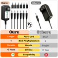 thumbnail image 3 of Adaptador de corriente Meonum, 3 V, certificado UL, cable de 3 m, 6 enchufes, 3 of 7