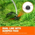 thumbnail image 6 of SENIX 17.7" 26.5cc 4-Cycle Gas Weed Eater, 11.3lb Curved Shaft Handle Adjustable String Trimmer Weed Wacker, GTC4QL-L, 6 of 16