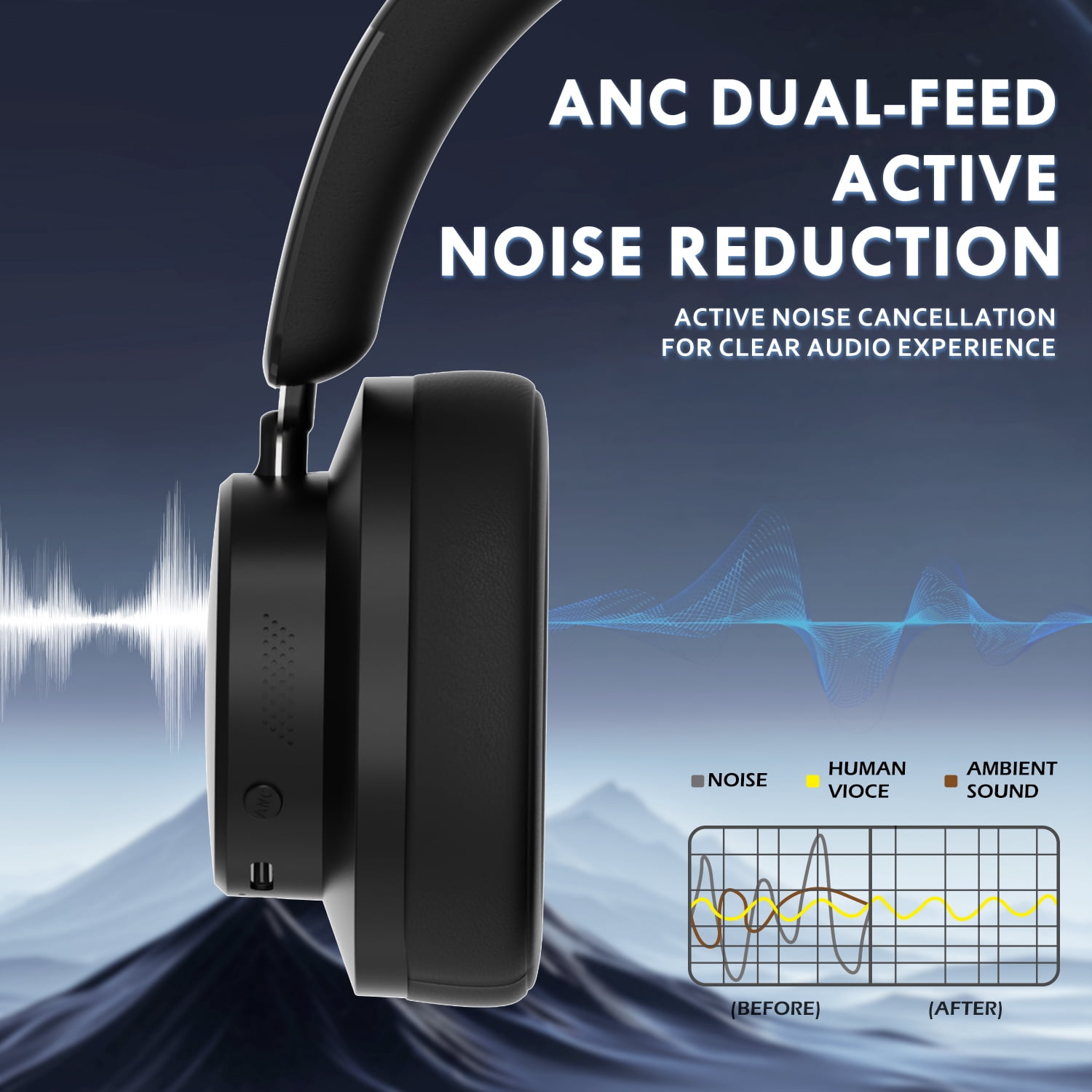 ATTACK SHARK G500 Ultra-Light Dual-Mode Gaming Headset Ultra-Light Dual-Mode Wireless Gaming Headset for PC/PS4/Xbox