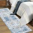 thumbnail image 2 of ZACOO 2x6 Runner Rug for Living Room Bedroom Non-Slip Low Pile Rug Machine Washable Runner Rug, Blue Multi, 2 of 6