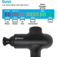 thumbnail image 4 of iReliev Percussion Wireless Massage Gun, 4 of 5
