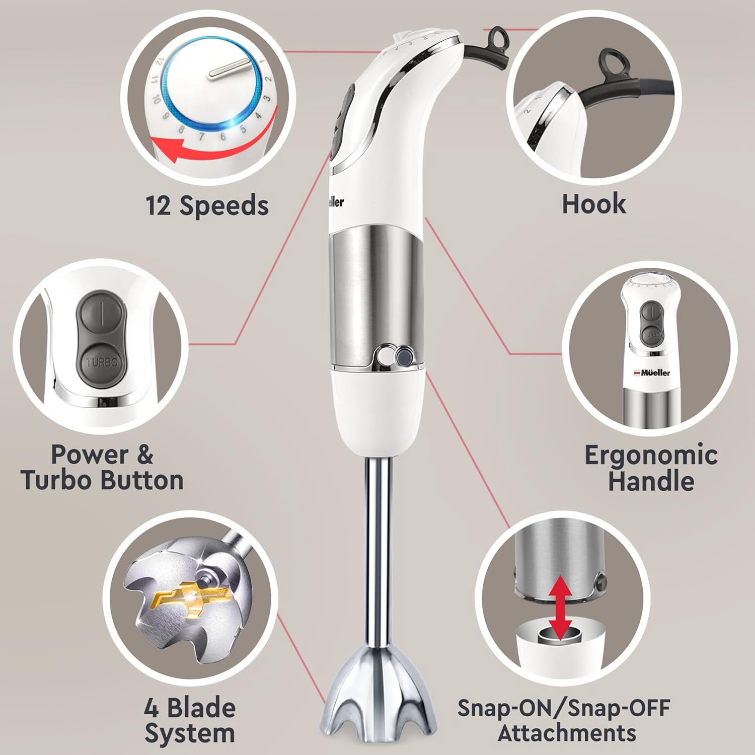 Mueller Multistick 800W 5-in-1 Immersion Blender Handheld, 12 Speed Hand Mixer - Turbo Boost, Heaviest Duty Copper Motor, Titanium Blades Blenders for Kitchen, Milk Frother Wand, Whisk, White