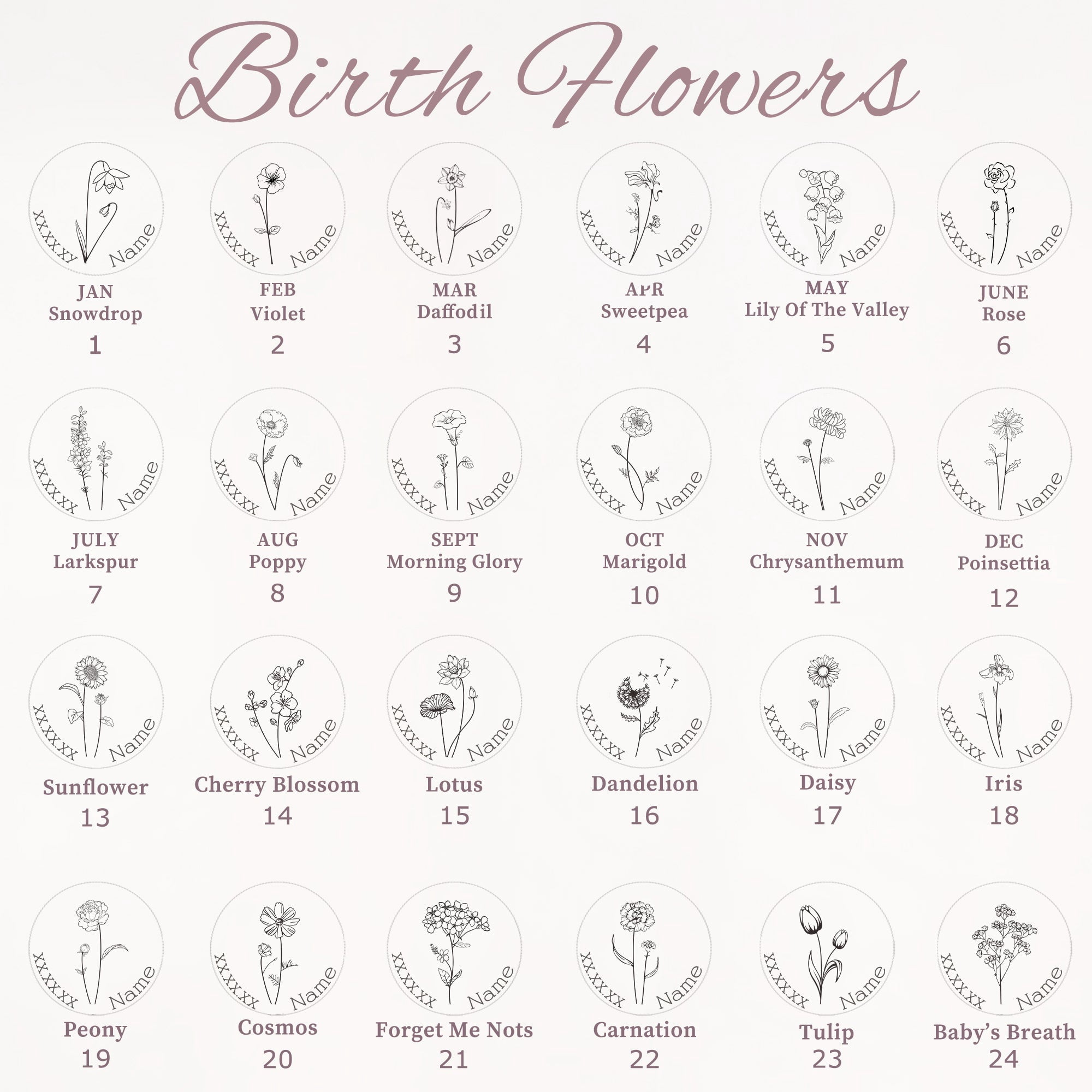 Anavia Personalized Keychain with Photos for Best Friend Gift Birthday Gift for Girls Mom Christmas, Custom Flower and Name with Date Keychain Gifts for Women