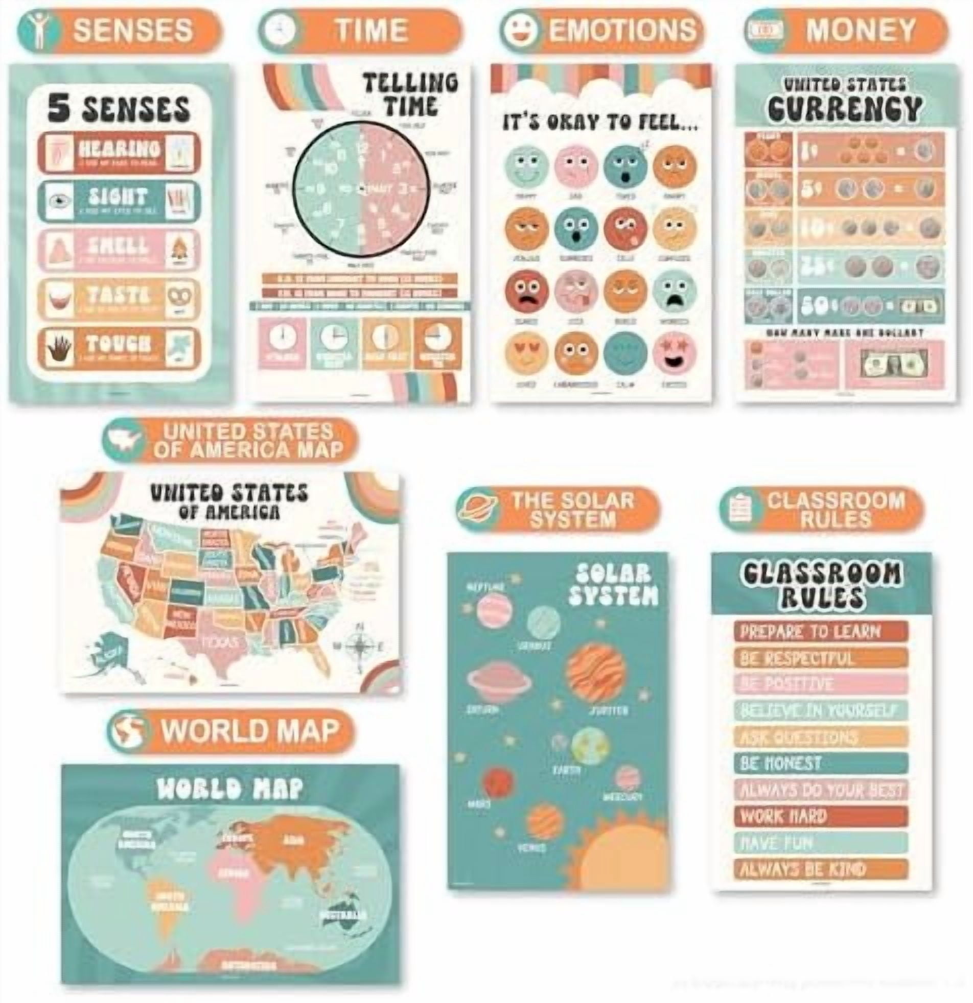 Jointown 16 Educational Posters for Toddlers 1-3 - Learning Poster for Kids Ages 3-5, Alphabet Chart Playroom Homeschool Daycare & Classroom Decor, Kindergarten & Preschool Classroom Must Haves
