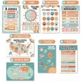 thumbnail image 4 of Jointown 16 Educational Posters for Toddlers 1-3 - Learning Poster for Kids Ages 3-5, Alphabet Chart Playroom Homeschool Daycare & Classroom Decor, Kindergarten & Preschool Classroom Must Haves, 4 of 6