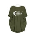 thumbnail image 2 of Womens Summer Dresses Pockets Tops Print Casual Plus Size Sundresses, 2 of 2