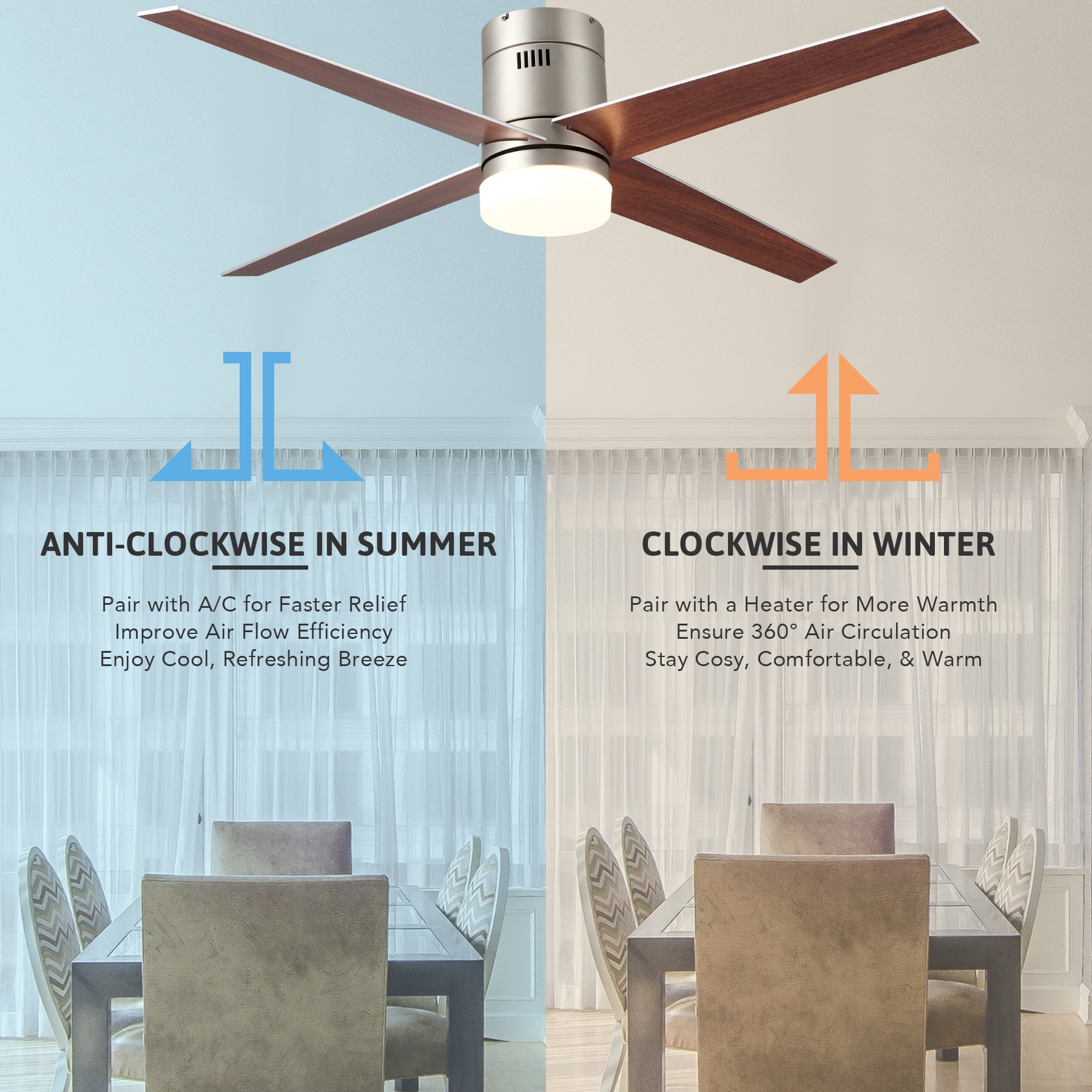 Bestco Ceiling Fan with Light Color Settings Remote 52" Reversible Wood Silver Blades