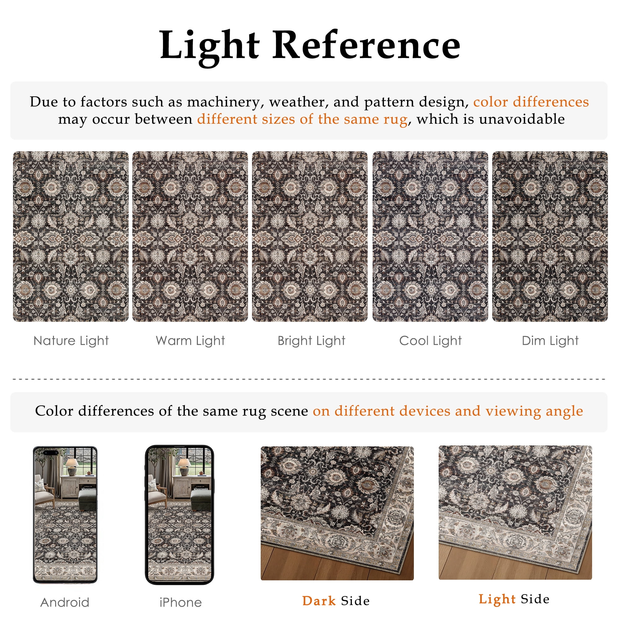 BERTHMEER 8'x10' Area Rugs for Living Room Large Vintage Black and beige Carpets for Bedroom Office Machine Washable Farmhouse Dining Room Oriental Rugs Non Slip Traditional Distressed Rugs