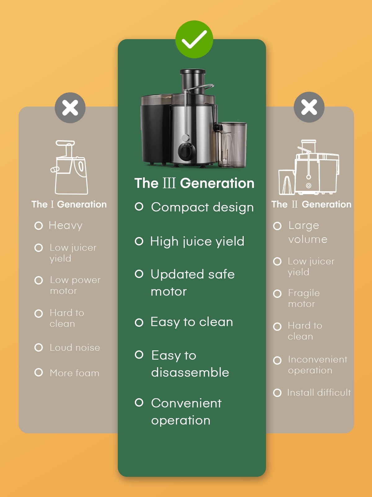 HOUSNAT Juicer Machines Vegetable and Fruit with 3-Speed Setting, Upgraded Version 400W Motor