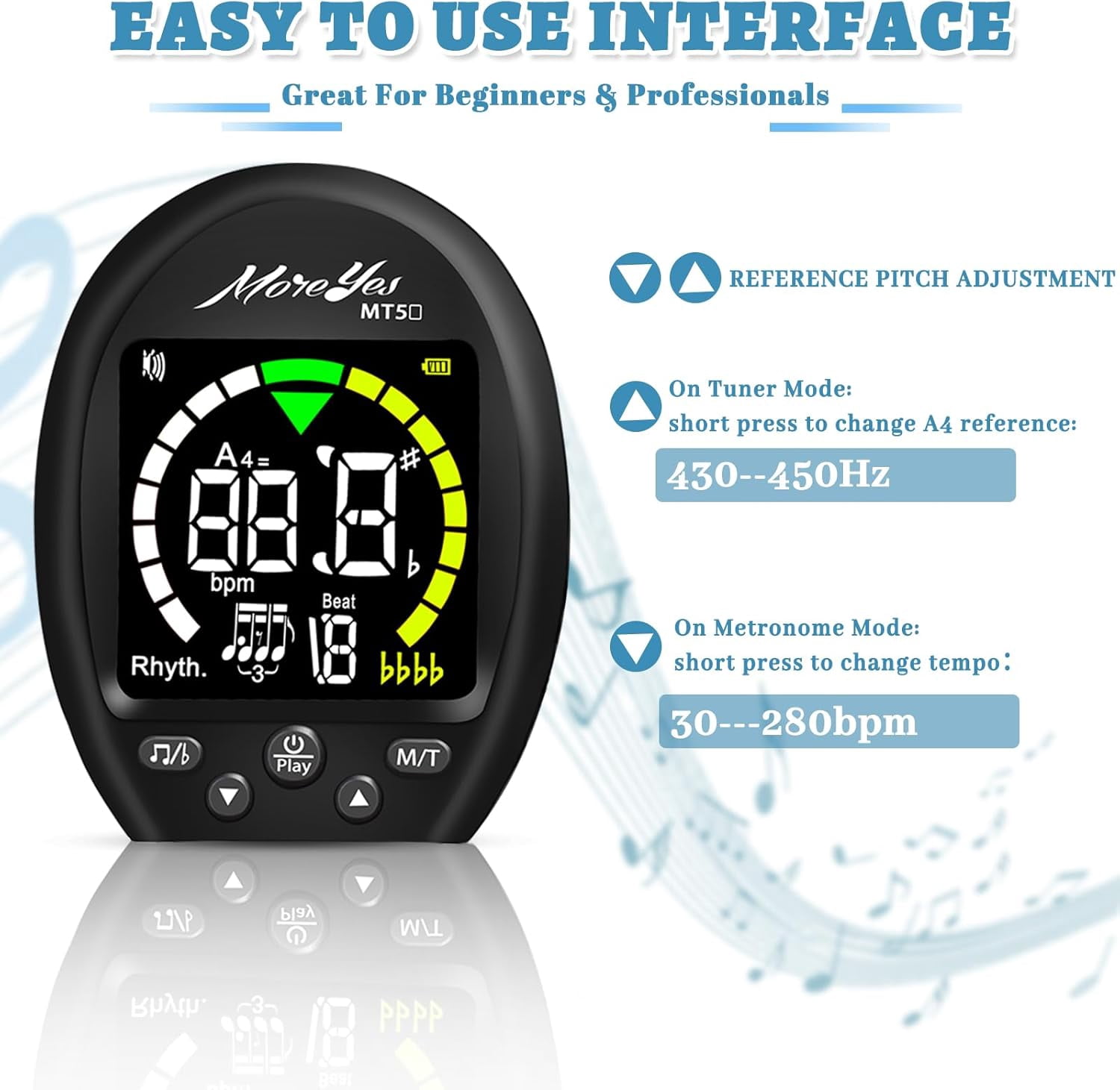 SONGAU 3 in 1 Guitar Tuner Metronome Tone Generator, Rechargeable Guitar Tuner Clip On with Full-Color Screen for Acoustic Guitar, Electric Guitar, Ukulele, Digital Metronome for All Instruments
