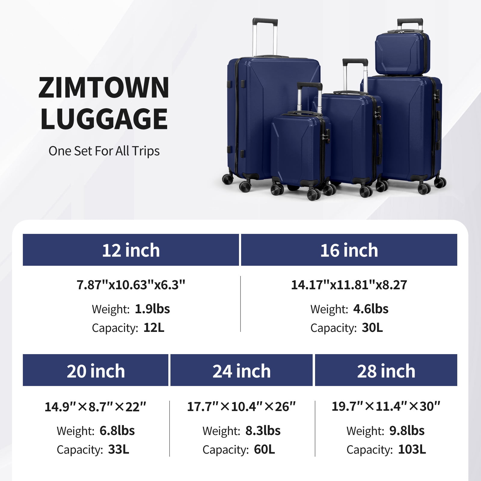 Zimtown 5-Piece Luggage Set with 8 Packing Cubes, Hard Shell Suitcase Set with Spinner Wheels Built-in TSA Lock, Dark Blue