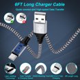 thumbnail image 4 of QC 3.0 Fast Wall Charger Block, 18W Phone Charger with 6FT Type-C Cable, Power Adapter Compatible with iPhone 17/16/15 Pro Max iPad Pro Galaxy S26 Android,White, 4 of 7