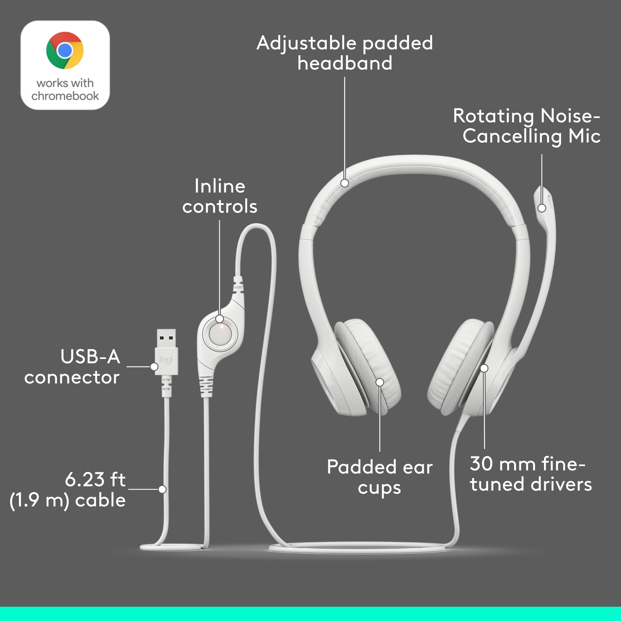 Logitech H390 Wired Headset for PC/Laptop, Stereo Headphones with Noise Cancelling Microphone, USB-A, In-Line Controls, White