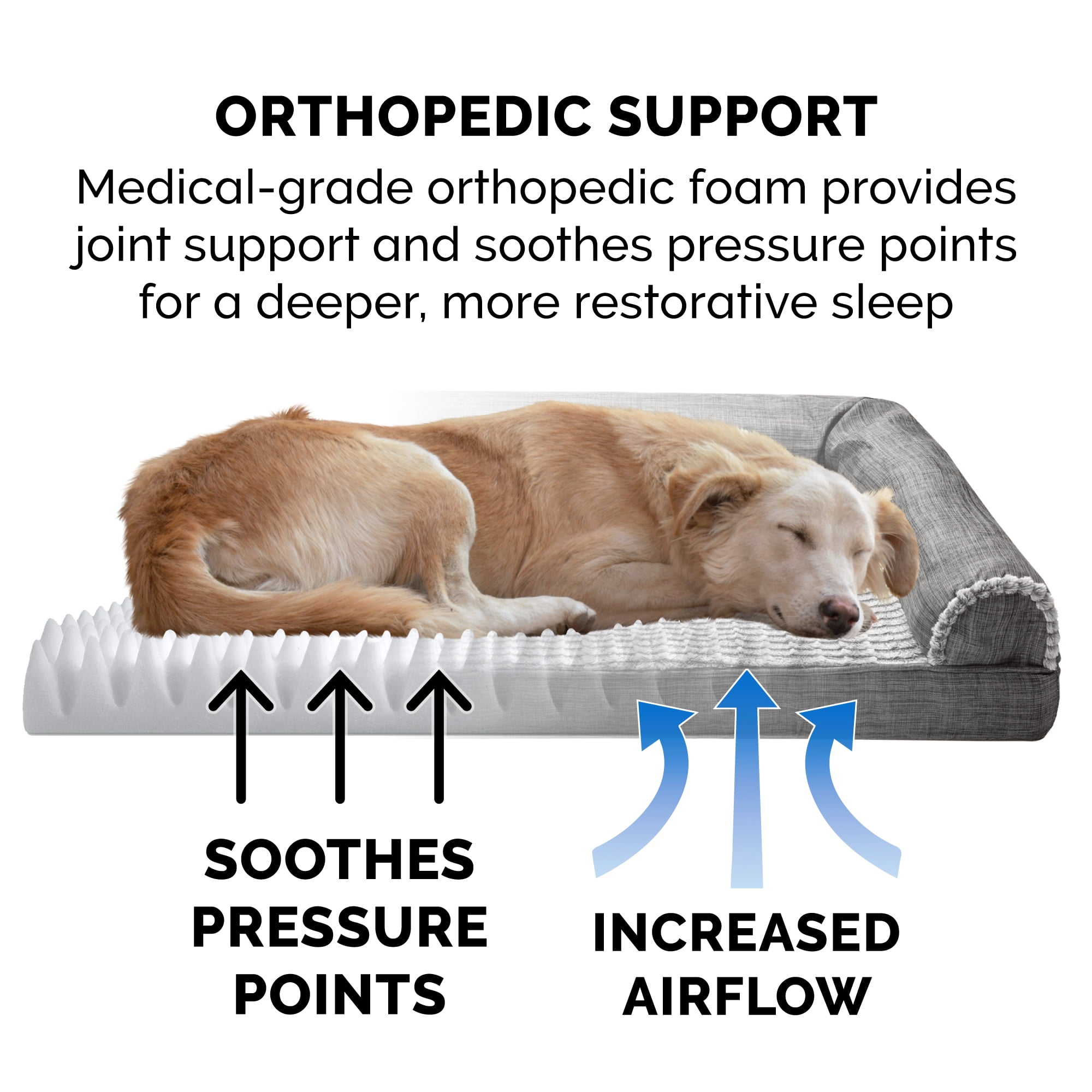 FurHaven Pet Products Luxe Fur & Performance Linen Orthopedic Sofa Pet Bed for Dogs & Cats - Charcoal, Medium