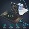 thumbnail image 6 of Fast Charger Block, 20W PD USB C Wall Charger with 6FT Type C Charging Cable, Fast Charging Power Adapter Compatible with iPhone 17/16/15 Pro Max Plus, Samsung Galaxy S24 S23, Android Phones, Blue, 6 of 7
