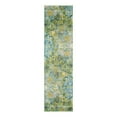 thumbnail image 3 of Unique Loom Chromatic Collection Area Rug - Stormy (2' 7" x 10' Runner Blue Green/Beige), 3 of 7