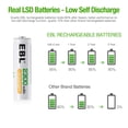 thumbnail image 3 of Baterías recargables EBL AA 2300 mAh NiMH, paquete de 16, 3 of 7