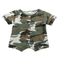 thumbnail image 1 of MesaSe Newborn Infant Baby Boys  Collar Pattern Button Open Front One-piece Summer Outfits Multi-color 6-12 Months, 1 of 6