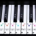 thumbnail image 3 of Piano Keyboard Stickers for 88/61Key.Colorful Bigger Letter,Thinner Material,Transparent Removable,with Cleaning Cloth, 3 of 5