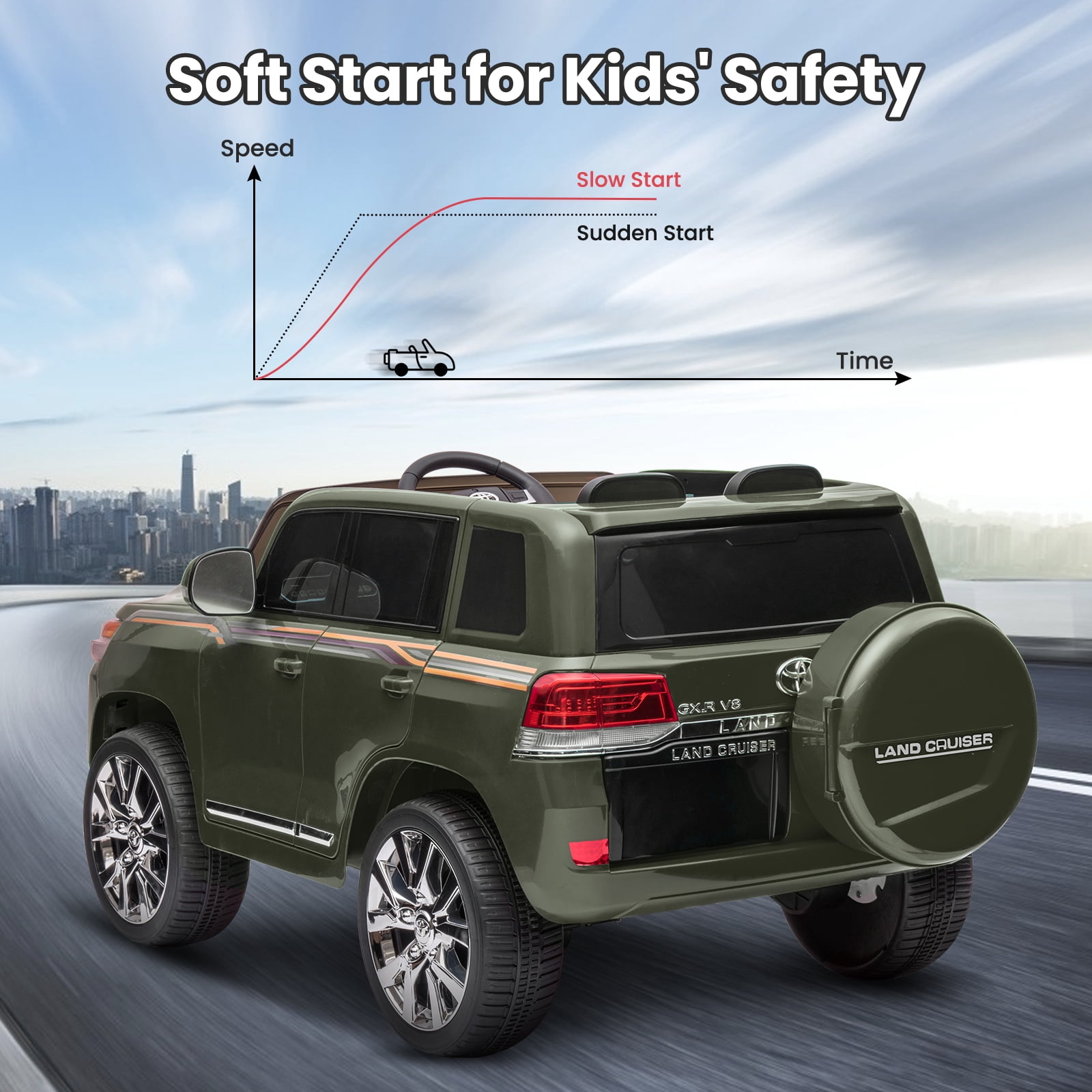CazToi Kids 12V 2-Seater Ride On Car Licensed Toyota Land Cruiser Electric Car For Boys and Girls