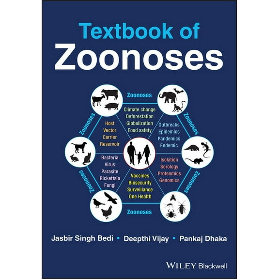 Textbook of Zoonoses (Paperback)