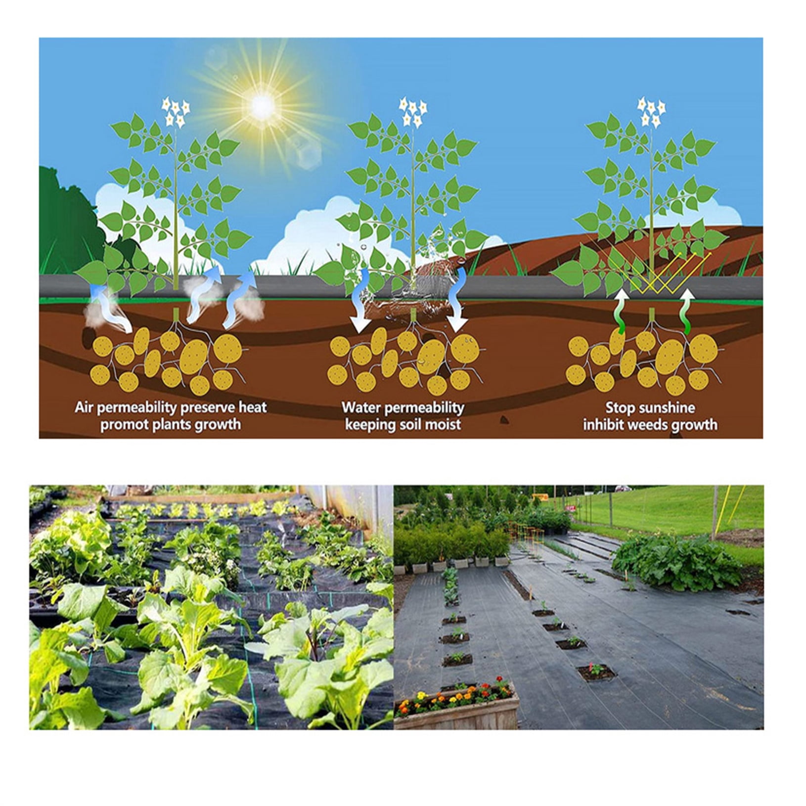 Garden Weed Barrier Landscape Fabric 4FT*150FT Barrier Ground Cover