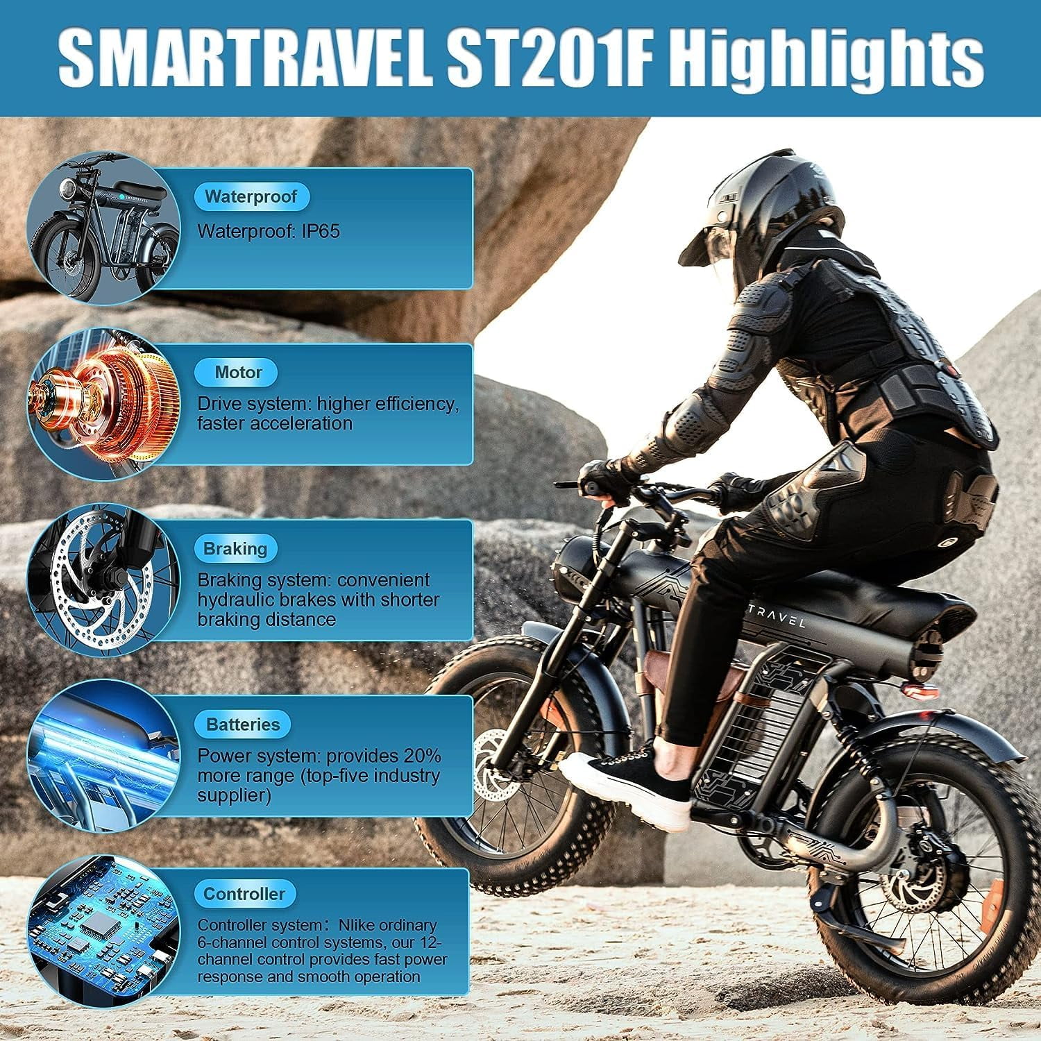 Smartravel Ebike with 1200W Brushless Motor, Removable 48V 20AH Battery, 20" Fat Tire,7 Speed Full Suspension,UL2849