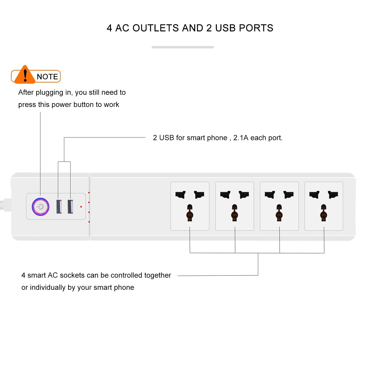 Matter 16A Universal Smart Power Strip WiFi Plug Multiple Outlet Surge Protector 4 AC Outlets,2 USB Port, Compatible Work with Apple Homekit,Amazon Alexa, Google Home,Only supports 2.4GHz WiFi
