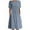 Dark Blue, variant on Pntutb Dresses for Women Summer Bohemian Print Short Sleeve Beach Dress Knee Length Dress Dark Blue XXL