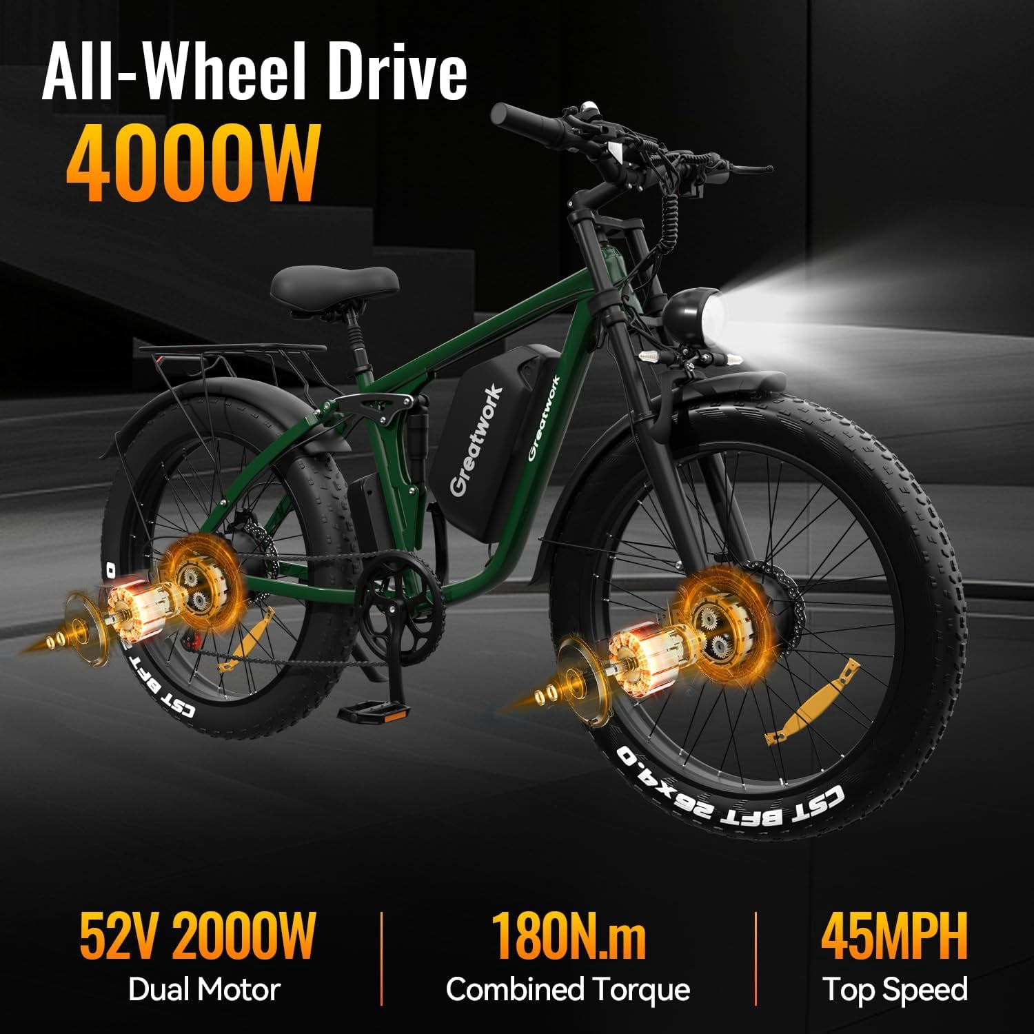 Electric Bike for Adults, Peak 5000W Motor 52V-25Ah, 26x4.0 Fat Tire E-Mountain Bicycle, Full Suspension Beach Snow 100 Miles Range Ebike UL2849
