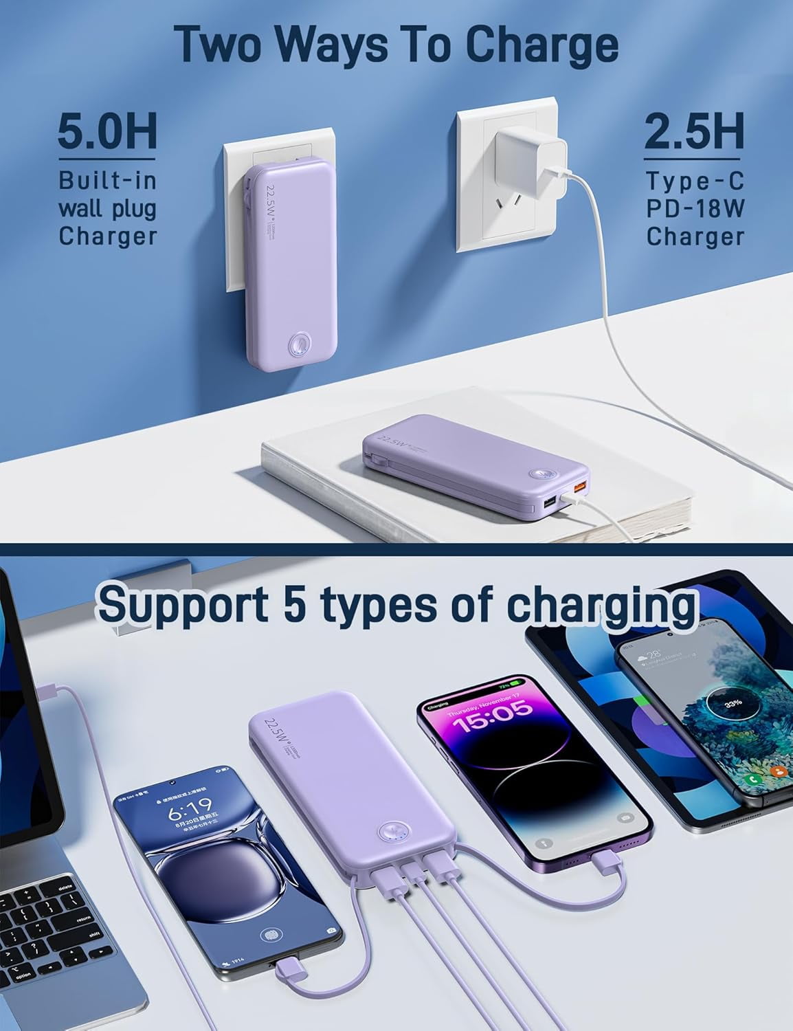 22.5W Super Fast Charging Portable Charger with Wall Plug,12000mAh USB-C Power Bank Built-in 2 Cable, Lightweight Phone Travel Battery Pack for all iPhone, , Tablets